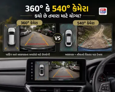 360 ડિગ્રી vs 540 ડિગ્રી Camera: કારમાં કયો કેમેરા વધુ સારો? જાણો 540 ડિગ્રી સિસ્ટમમાં એવું શું મળે છે જે 360 ડિગ્રીમાં નથી