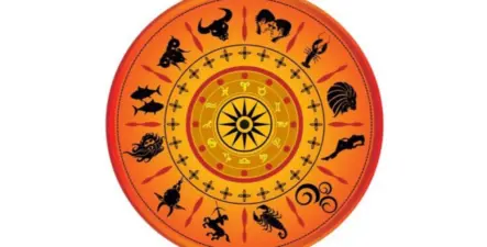 जाणून घ्या आपल्यासाठी आपला आजचा दिवस कसा असेल