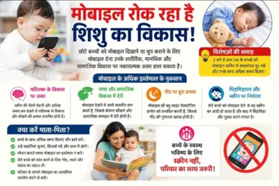 मोबाइल रोक रहा है बच्चों का विकास! स्क्रीन की लत से बच्चों की नींद, भाषा और व्यवहार पर पड़ रहा असर