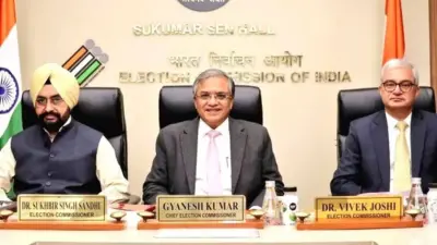 SC flags ECI independence as internal differences come under scrutiny