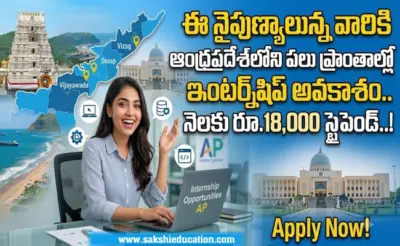 Sadbhav Futuretech Limited సంస్థలో అప్రెంటిస్ ఇంటర్న్షిప్ అవకాశం