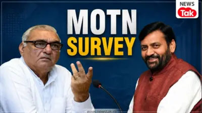 MOTN Survey: लोकसभा चुनाव अगर आज हुए तो हरियाणा में बीजेपी या कांग्रेस, कौन कितनी मजबूत? ताजा सर्वे में जानिए