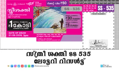 Kerala Lotteries Results: 01-09-2026 Sthree Sakthi SS-535; സ്ത്രീ ശക്തി.എസ്.എസ്. 535 ലോട്ടറി റിസള്ട്ട്