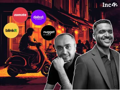 Eternal Q4: Profit Slumps 78% YoY To INR 39 Cr