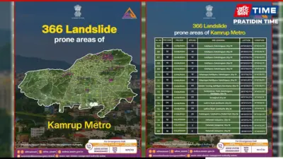 ASDMA Identifies 366 Landslide-Prone Areas in Kamrup Metro