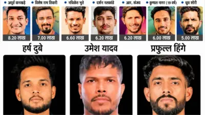 नागपुर VPL ऑक्शन में छाए अपूर्व वानखेड़े, बने सबसे महंगे खिलाड़ी; फ्रेंचाइजियों ने खिलाड़ियों पर लुटाया पैसा