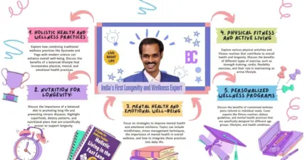 India's First Longevity Expert Launches Revolutionary Holistic Health Company with Live Right Life