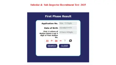 MP Police SI Result 2026: एमपी पुलिस सब-इंस्पेक्टर भर्ती परीक्षा का रिजल्ट जारी, 5,734 उम्मीदवार सफल