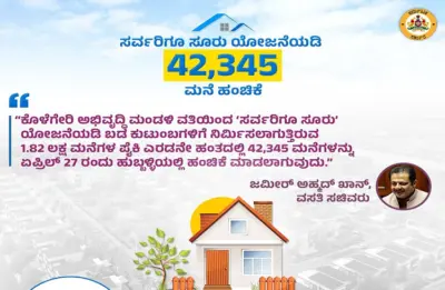 ಮನೆ ನಿರೀಕ್ಷೆಯಲ್ಲಿದ್ದವರಿಗೆ ಗುಡ್ ನ್ಯೂಸ್: ಏಪ್ರಿಲ್.27ರಂದು 42,345 ಮನೆ ಹಂಚಿಕೆ