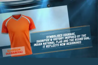 'What is logic of orange?': Rasquinha slams India jersey