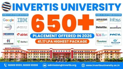 650+ Offers: Invertis University Students Head To Google, Amazon, Deloitte, IBM And Other Leading Recruiters