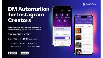 Reclaiming the Creator's Time: How Swift Reply Is Enabling Influencers to Focus on Growth