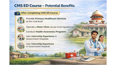 CMS ED Course क्या है? क्या यह ग्रामीण युवाओं के लिए स्वास्थ्य सेवा में करियर का नया रास्ता है?