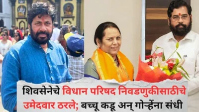 Shivsena Candidate Vidhan Parishad Election 2026: शिवसेनेकडून विधानपरिषदेच्या निवडणुकीसाठी 2 उमेदवार जाहीर; नीलम गोऱ्हे, बच्चू कडूंना उमेदवारी