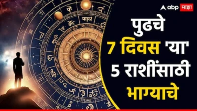 Weekly Lucky Zodiac Signs: पुढचे 7 दिवस...ट्रिपल लाभ.. 5 राशींच्या संपत्तीचा वेग तिप्पट! एकाच आठवड्यात 3 पॉवरफुल राजयोग, पैसा, नोकरी, प्रेम...