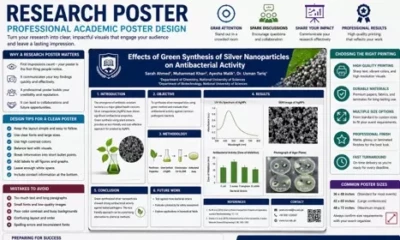 Research Poster - Professional Academic Poster Design