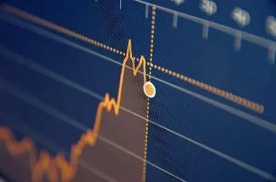 Market trade near day's high; European mrkt advance