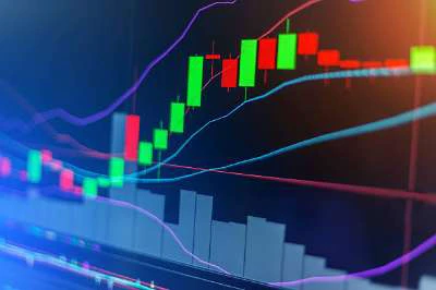 Indices edge higher in early trade; breadth strong