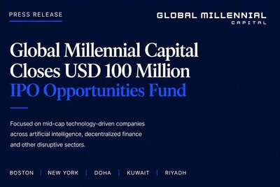 Global Millennial Capital Raises USD 100 Million to Fund New-Age Technology Leaders in Underpenetrated Mid-Cap Segments