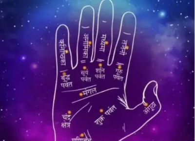 Understanding the Impact of Rahu Line in Palmistry