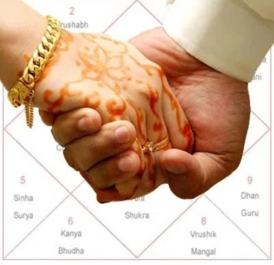 नाड़ी दोष क्या है? जानें इसका असर, परिणाम और उपाय