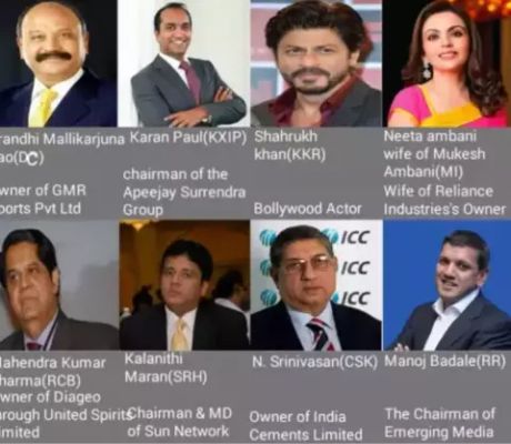 List Of Owner Of All 8 Teams Of Ipl 2020 Rcb Owner S Name Will Be Surprised News Crab Dailyhunt Lite The chennai super kings (csk) are a franchise cricket team based in chennai, tamil nadu, which plays in the indian premier league (ipl). owner of all 8 teams of ipl 2020 rcb