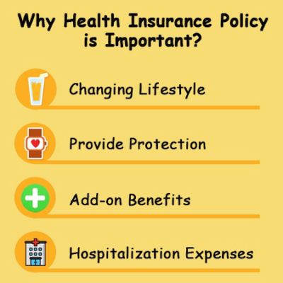 Why Health Insurance Is Important In This Pandemic Know Here Tezz Buzz English Dailyhunt