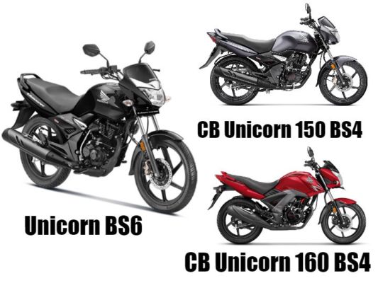 What Has Honda Changed On The New Unicorn Bs6 Zigwheels Dailyhunt