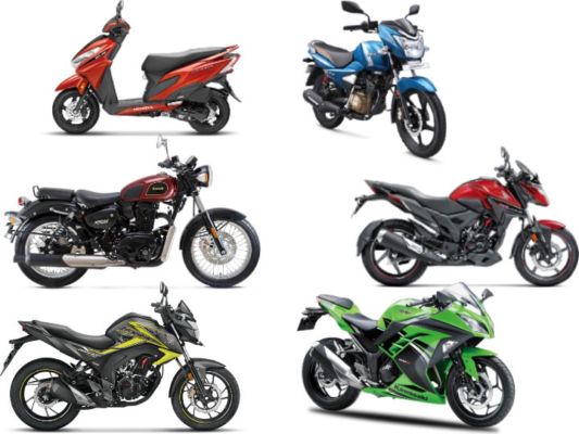 Popular Two Wheelers Yet To Receive Bs6 Update Honda Cb Hornet 160r Honda Grazia 125 Benelli Imperiale 400 Tvs Victor More Zigwheels Dailyhunt