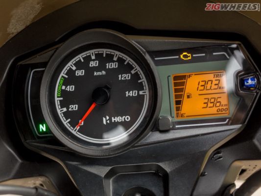 Passion Pro Bs6 Speedometer Flash Sales 