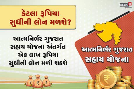 Atmanirbhar Gujarat Sahay Yojana forms Distribution of started Atmanirbhar Gujarat Sahay Yojana forms Distribution of started