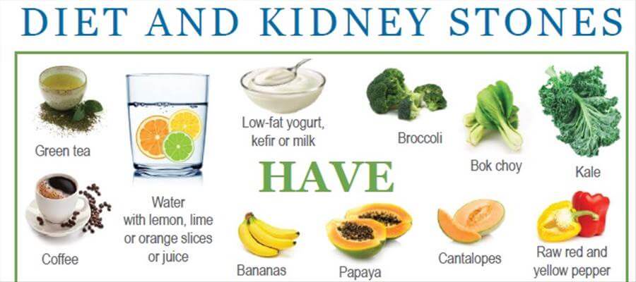 what diet recommend to calcium oxalate renal stone