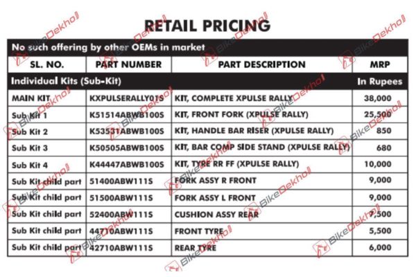 hero parts price list