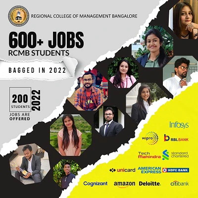 RCMB Students Bagged 600+ Jobs in 2022 Placement Drives