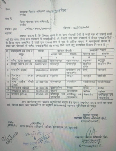 एडीओ पंचायत ने अपने सुविधा के अनुसार कुछ सफाईकर्मियों के कार्य क्षेत्र में किया बदलाव