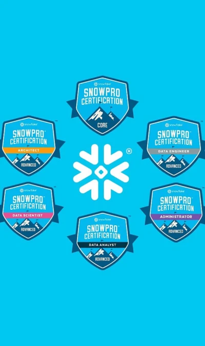 Best Snowflake Training Programs and Certifications for 2026