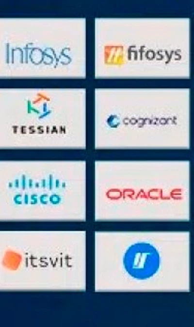 Best Retail Tech Companies in the United Kingdom (2026)