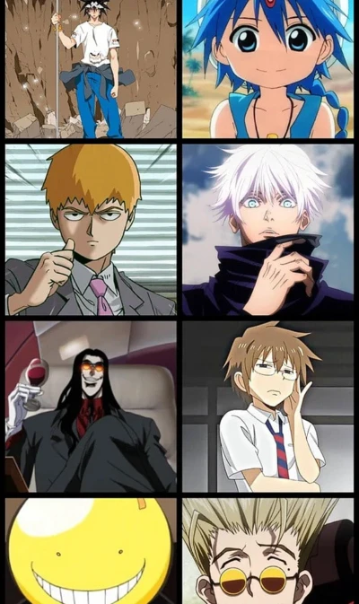 Top Anime Characters Trending on TikTok