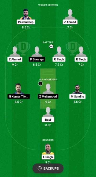 BCP vs PNL Dream11 Prediction Today Match, Dream11 Team Today, Fantasy Cricket Tips, Playing XI, Pitch Report, Injury Update- ECS Cyprus T10 2024, Match 21 and 22