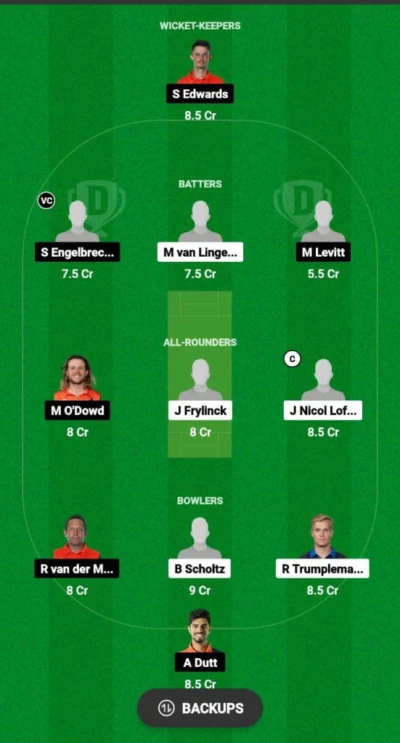 NAM vs NED Dream11 Prediction Today Match, Dream11 Team Today, Fantasy Cricket Tips, Playing XI, Pitch Report, Injury Update- Nepal T20I Triangular Series 2024, Match 3