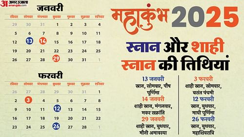 महाकुंभ में सारे स्नान शाही नहीं; कब सामान्य, कब शाही स्नान? सही तिथियां जानें‧ “ • ˌ महाकुंभ में सारे स्नान शाही नहीं; कब सामान्य, कब शाही स्नान? सही तिथियां जानें‧ “ • ˌ