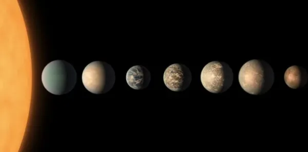 സൗരയൂഥത്തിന് അപ്പുറം ജീവന്റെ തുടിപ്പ് തേടി ശാസ്ത്രലോകം; ഭൂമിക്ക് സമാനമായ 45 ഗ്രഹങ്ങളെ കണ്ടെത്തി