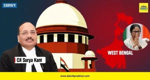 CJI Surya Kant: "केंद्रीय दल तैनात करा. " ; SIR चे काम करणाऱ्या न्यायाधीशांवरील हल्ला प्रकरणी सर्वोच्च न्यायालयाने बंगाल सरकारला फटकारले