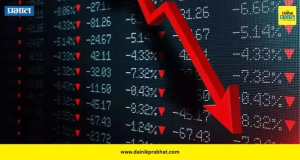 Share Market Today: काही मिनिटांतच शेअर बाजाराचा कल तेजीतून मंदीकडे ; सेन्सेक्स ३०० हून अधिक तर निफ्टी ६६ अंकांनी खाली