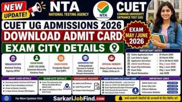 NTA UGC NET June 2026: Application Process, Exam Dates, and Eligibility Criteria