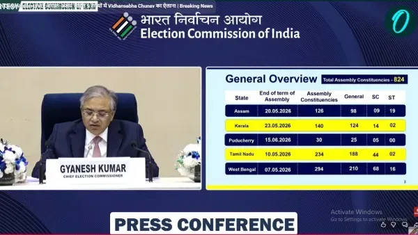 Assembly Elections Announced for Five States; Voting from April 9, Results on May 4