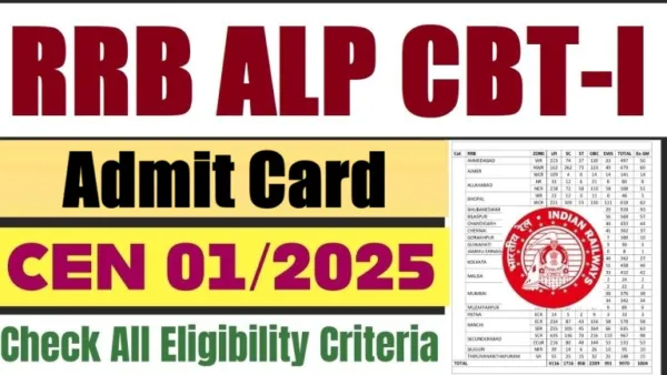 RRB ALP 01/2025 Re Scheduled Candidate Exam City 2026