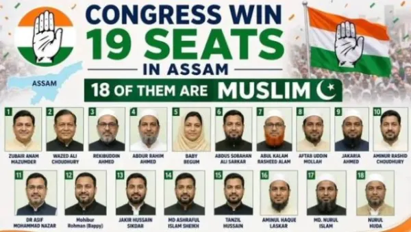 Congress Party Muslims : कांग्रेस मुसलमानों का ही पक्षधर, यह बात सिद्ध : असम में १९ में से १८, तथा बंगाल में दोनों विधायक मुसलमान !