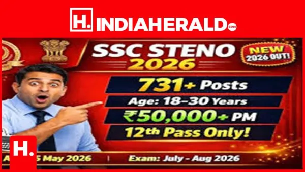 SSC Stenographer 2026: If You Have Passed 12th, You Can Apply for Government Job