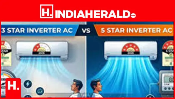 ❄️ AC Buying Guide: 3-Star vs 5-Star - Which Is Best for You?